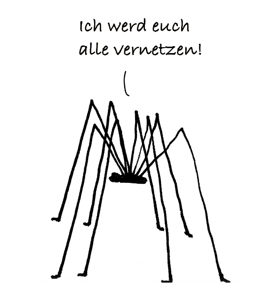 Web-Analytics-Optimierung