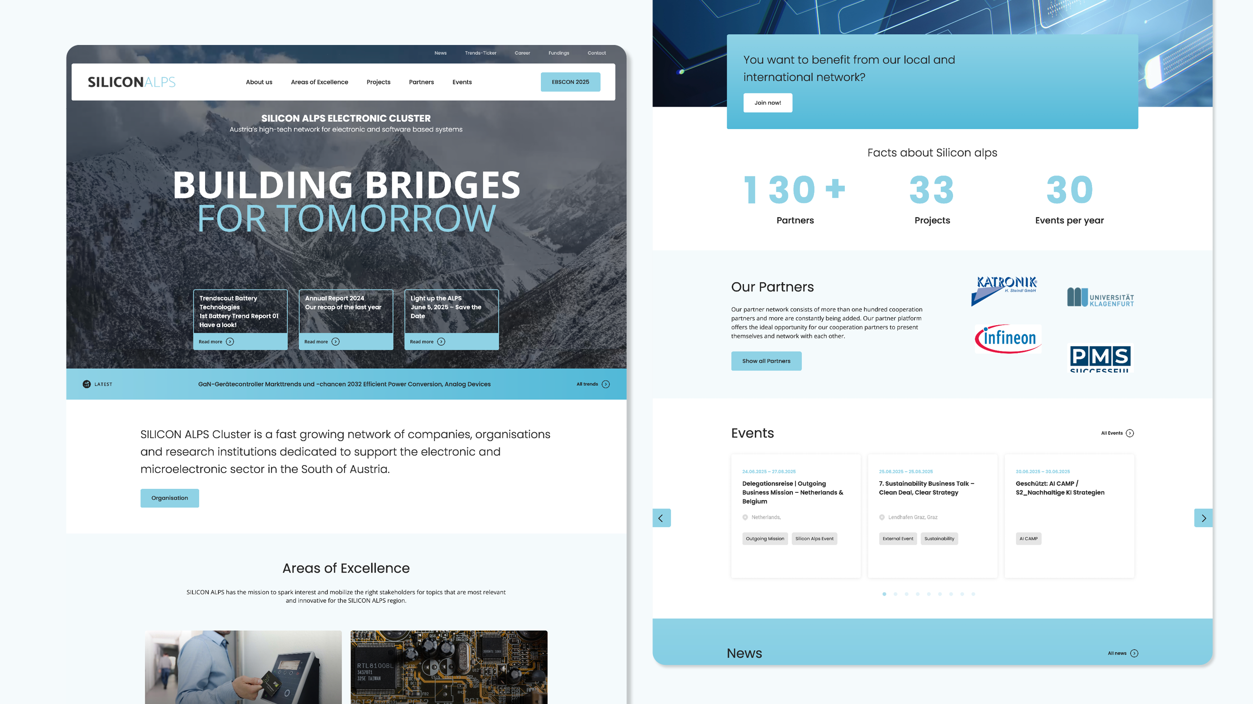 Website mit Screenshots der neuen Silicon Alps Designs
